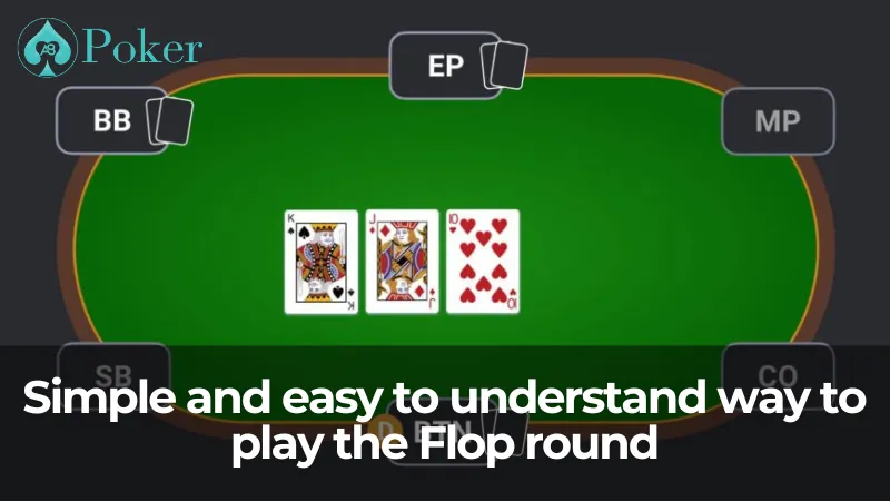 Simple and easy to understand way to play the Flop round