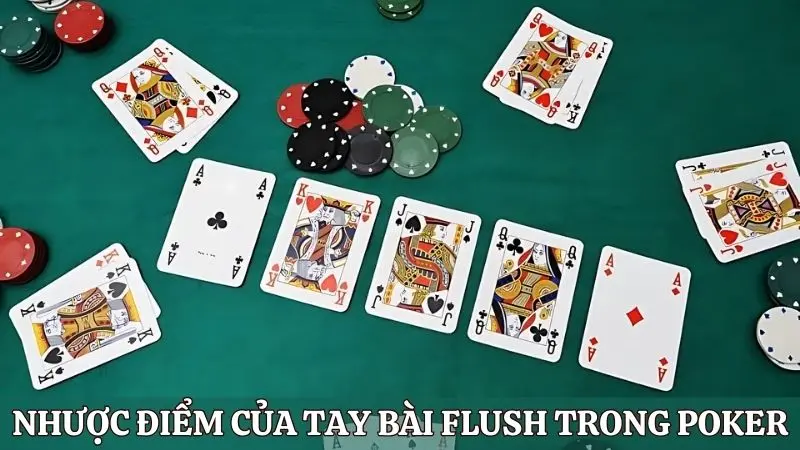 nhược điểm của Thùng (Flush)