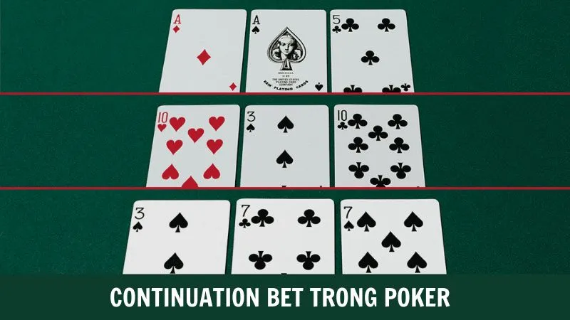 Continuation Bet (cbet)