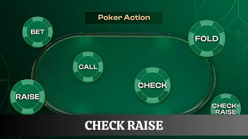 Check raise