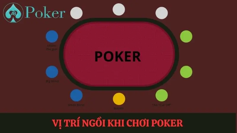 Cách chơi bài Poker vòng Preflop hiệu quả
