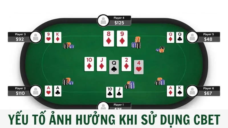 Yếu tố ảnh hưởng Continuation Bet (cbet)